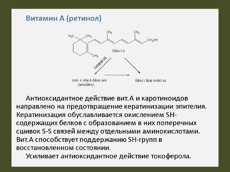 Витамин А (ретинол)        Антиоксидантное действие вит.А и